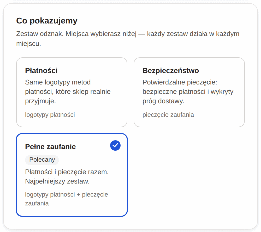 Wybór zestawu w panelu: Płatności, Bezpieczeństwo i Pełne zaufanie